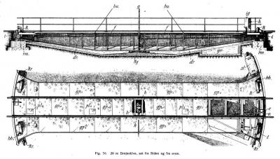 20-m drejeskive.DSB.Banernes bygn. og udstyr, 1916